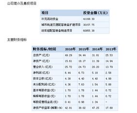 今創(chuàng)集團(tuán)今日申購開啟 頂格需配市值12萬，廣告代理業(yè)務(wù)引關(guān)注