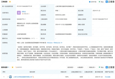 萬(wàn)達(dá)集團(tuán)進(jìn)軍數(shù)字科技領(lǐng)域 上海新設(shè)公司布局互聯(lián)網(wǎng)銷(xiāo)售與數(shù)字內(nèi)容制作